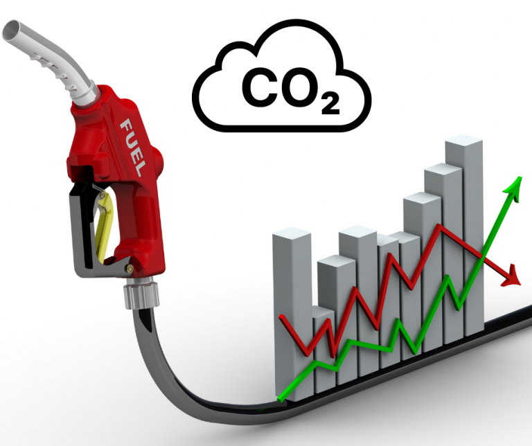 Majorare pret motorina in Germania si Luxemburg 2022