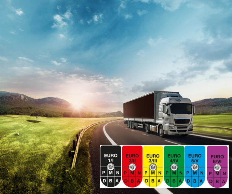 Autocolant normă poluare Austria