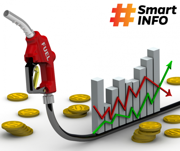 Modificari pret motorina in Europa