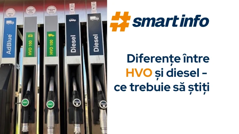 Diferențe între HVO și diesel – ce trebuie să știți 
